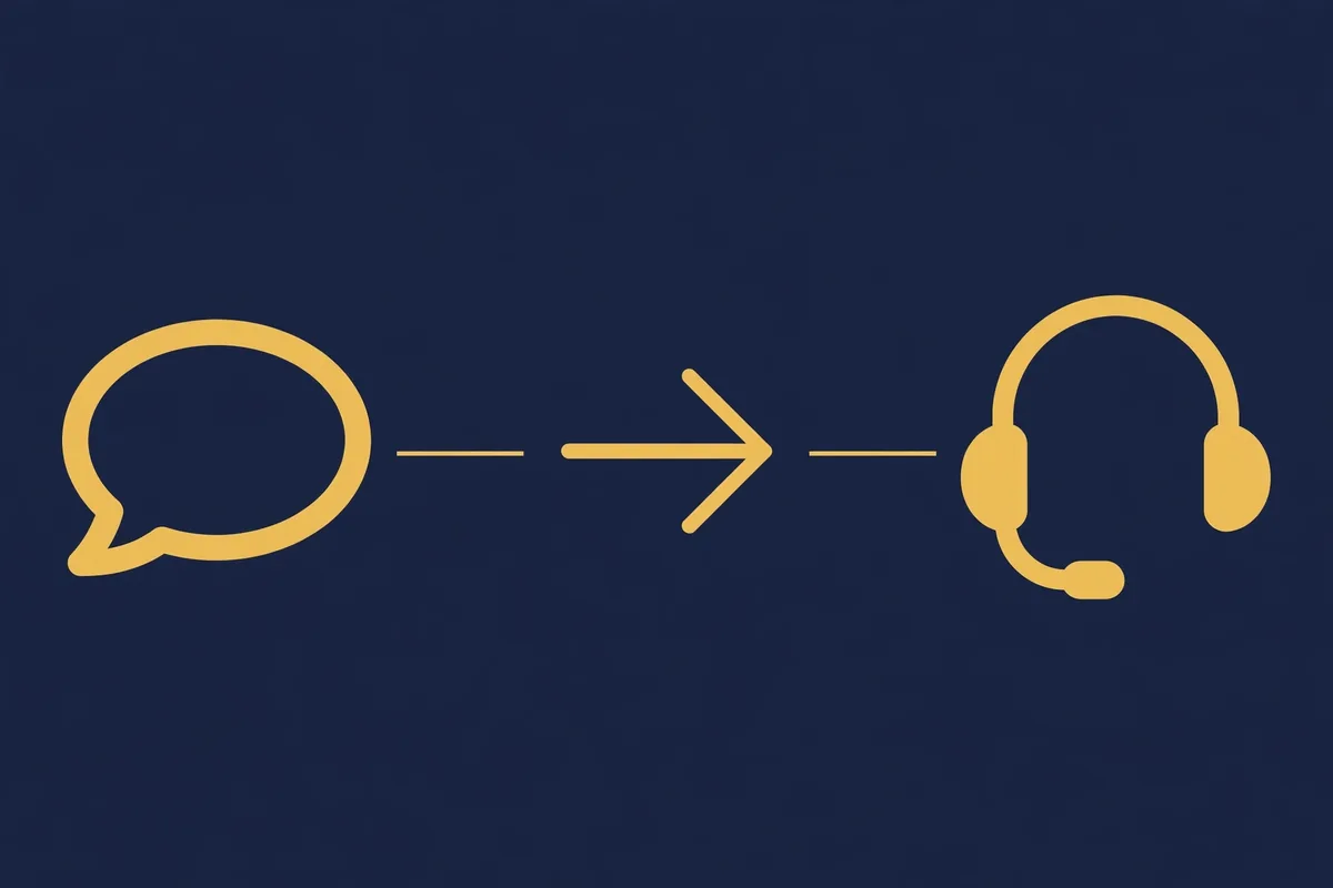 Diagram showing a chatbot passing a customer conversation to a human team member
