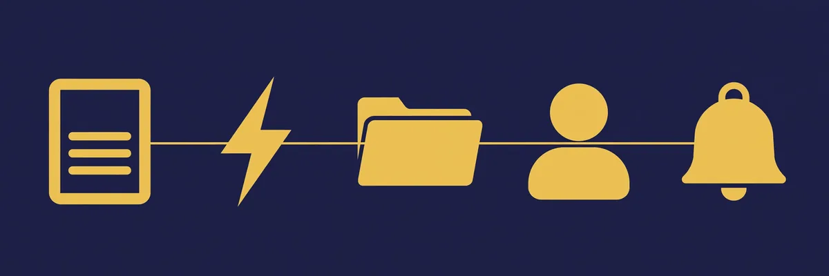 Five step diagram of an automated lead follow-up system from enquiry to reminder